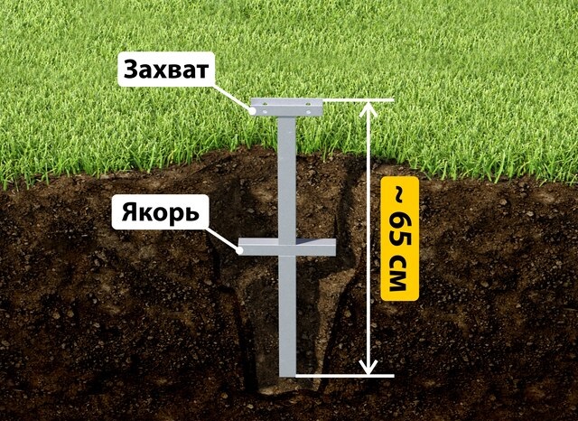Купить якорные сваи для теплицы от производителя - лучшая цена в Арсеньеве от 2635 руб